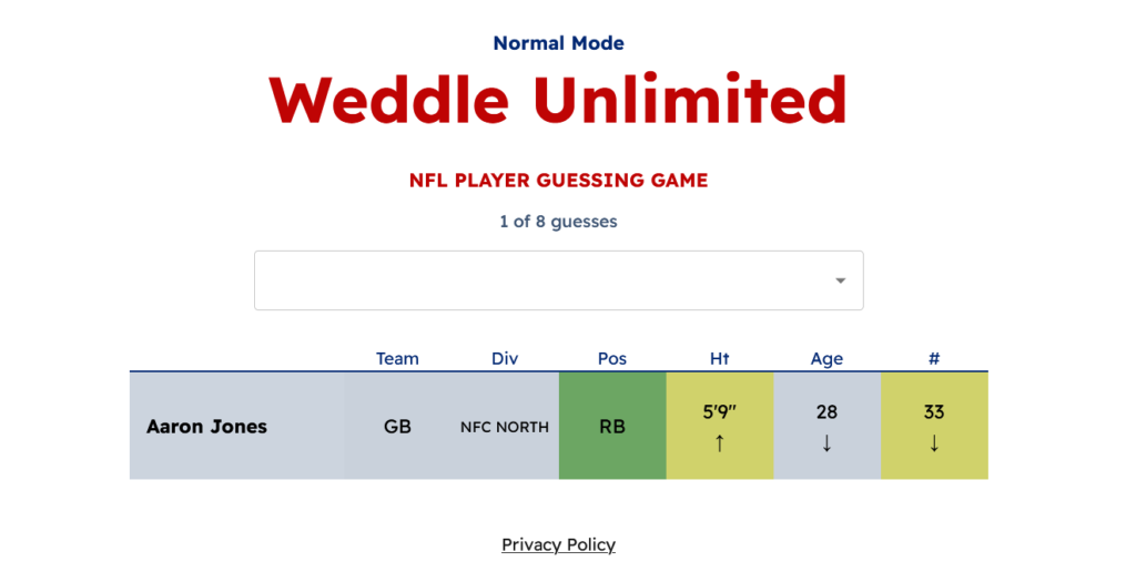 weddle unlimited
